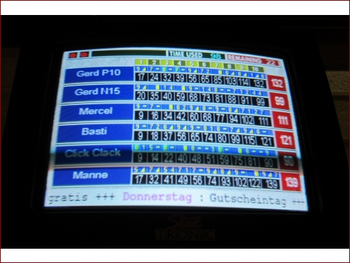 November Treffen - Albumbild 12 von 17